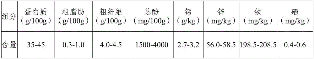 Pure walnut skim powder and manufacturing method and application thereof