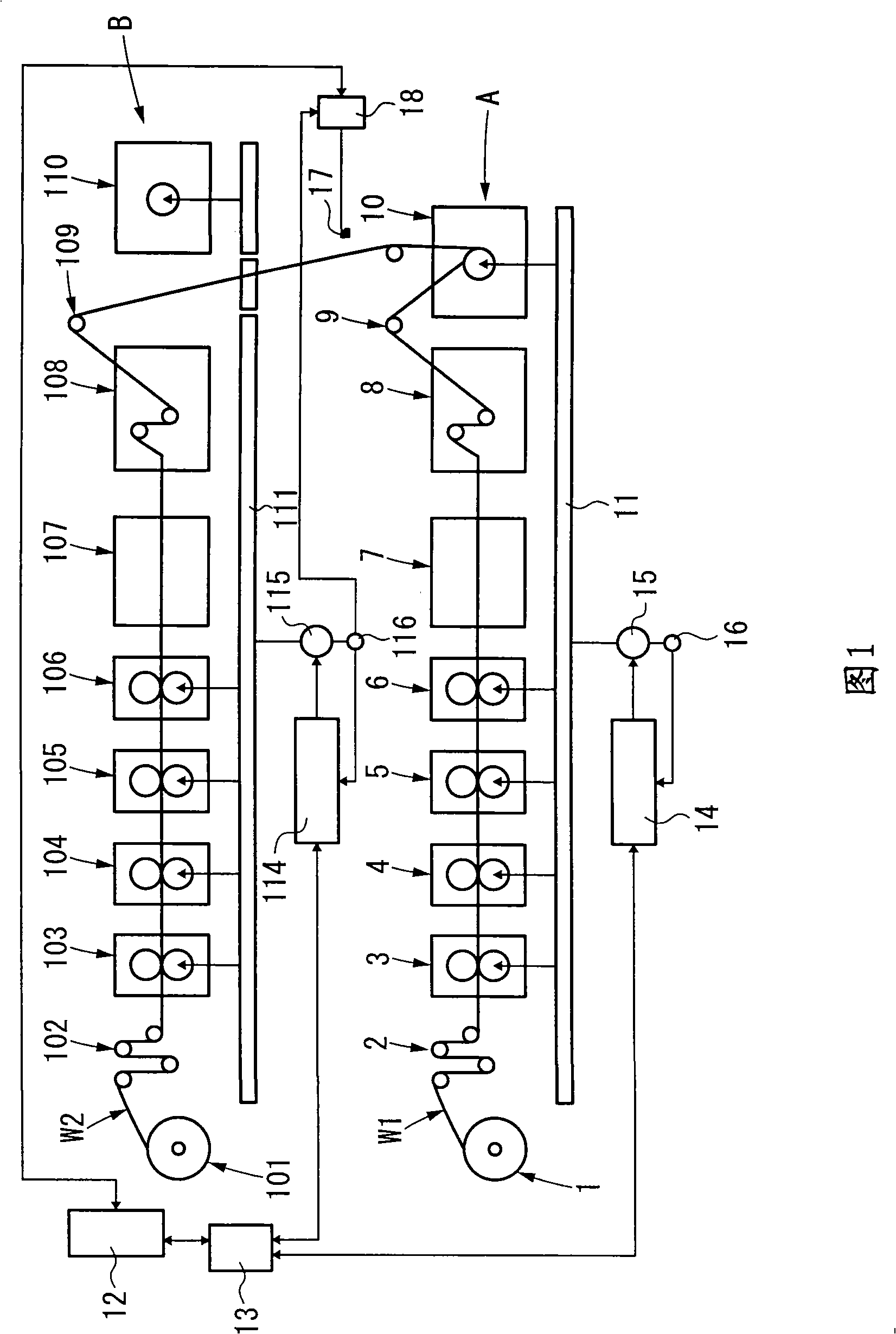 Synchronous control method and apparatus for web rotary printing press
