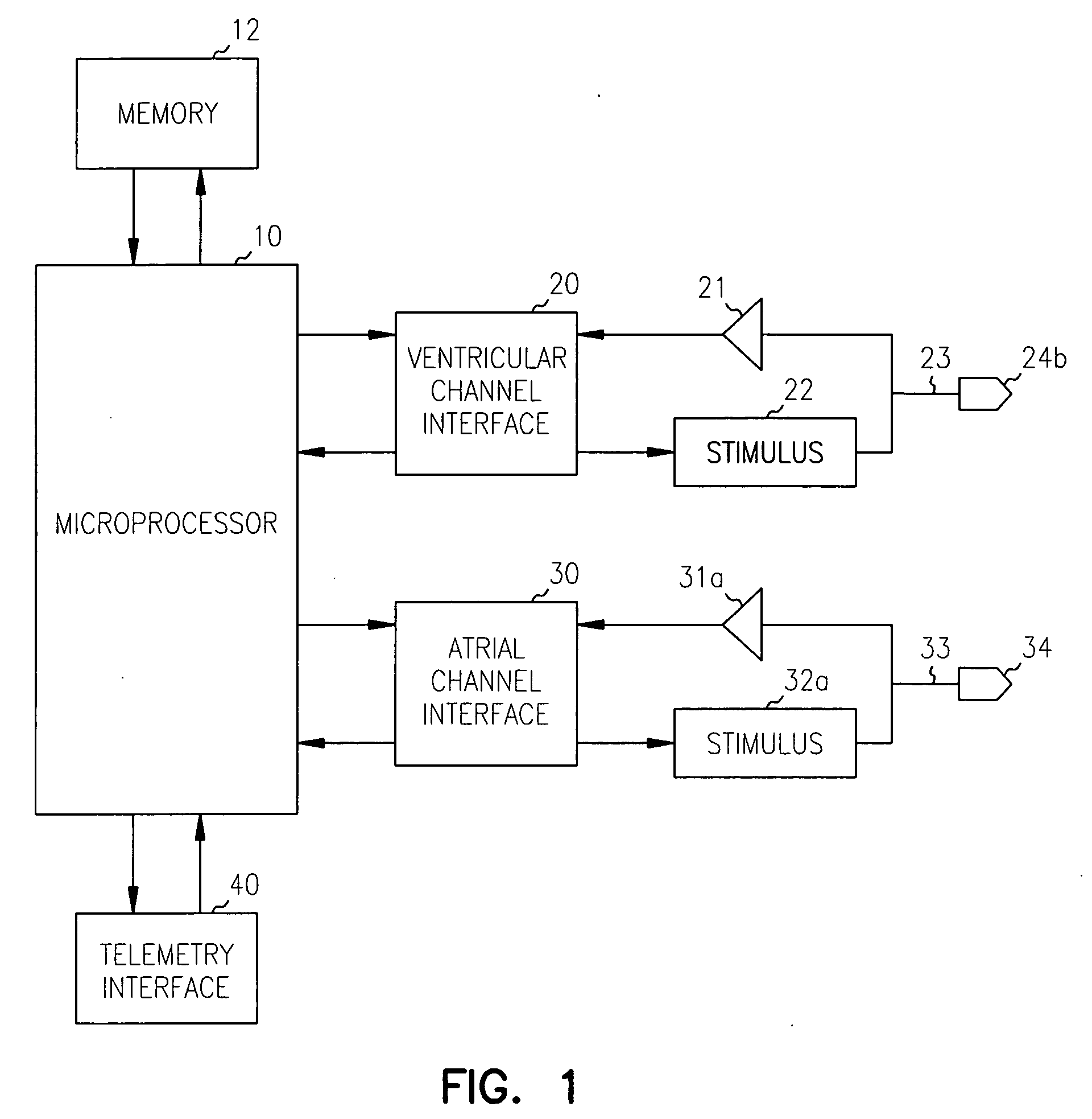 Pacemaker passive measurement testing system and method