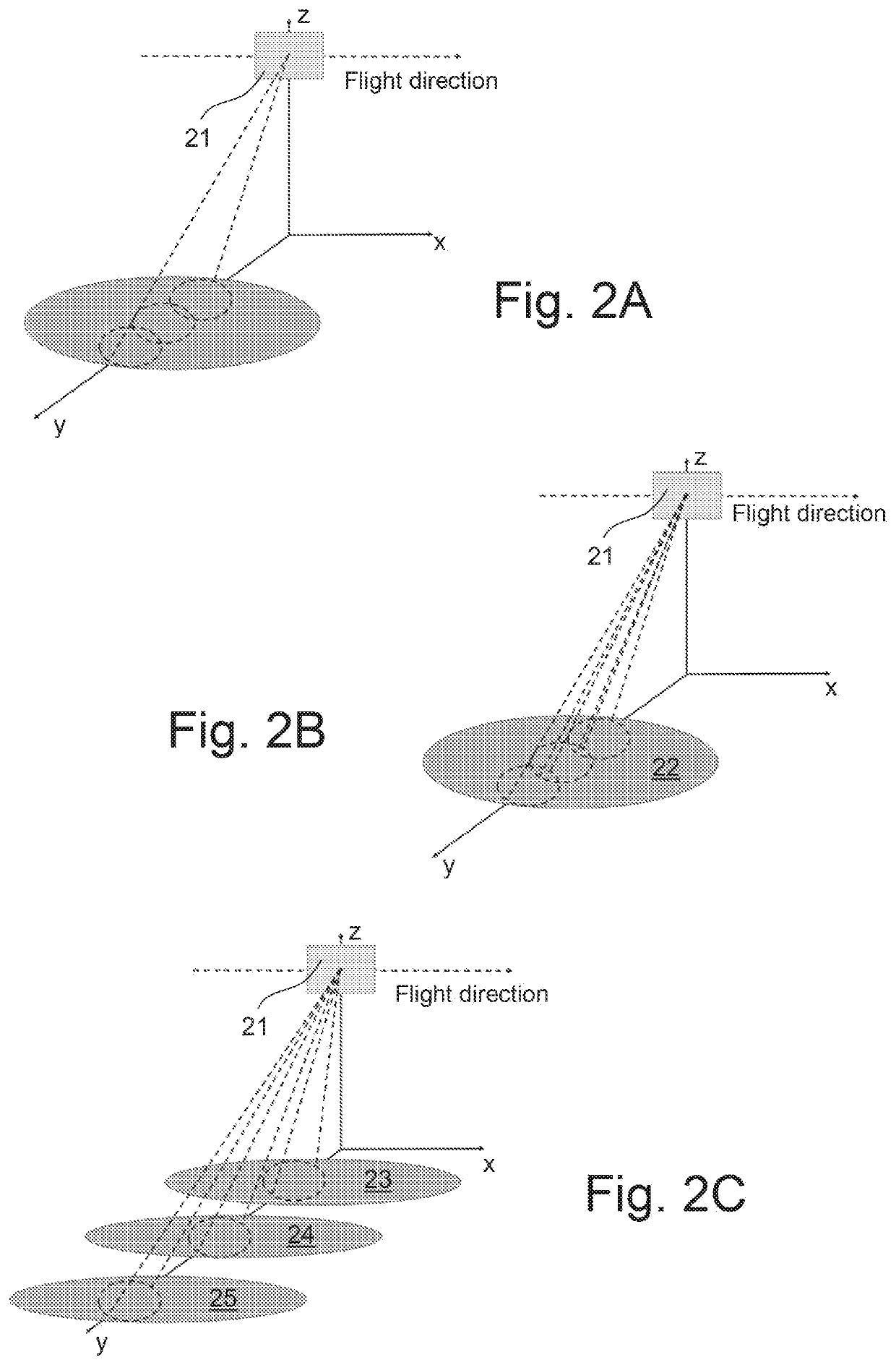 Method for Performing SAR Acquisitions with Enhanced Azimuth Resolution