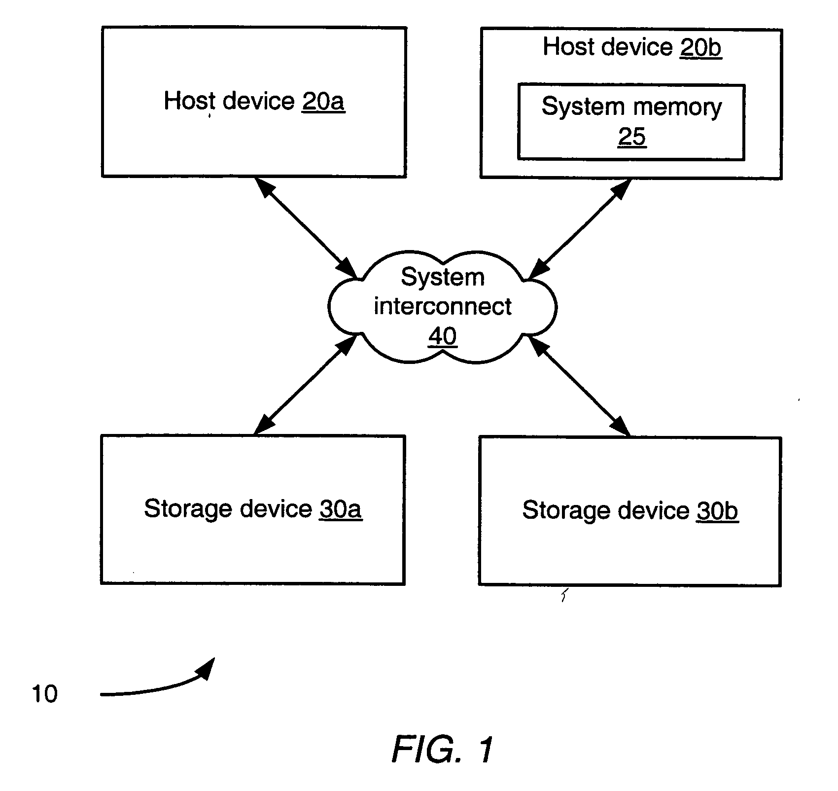 System and method for querying file system content
