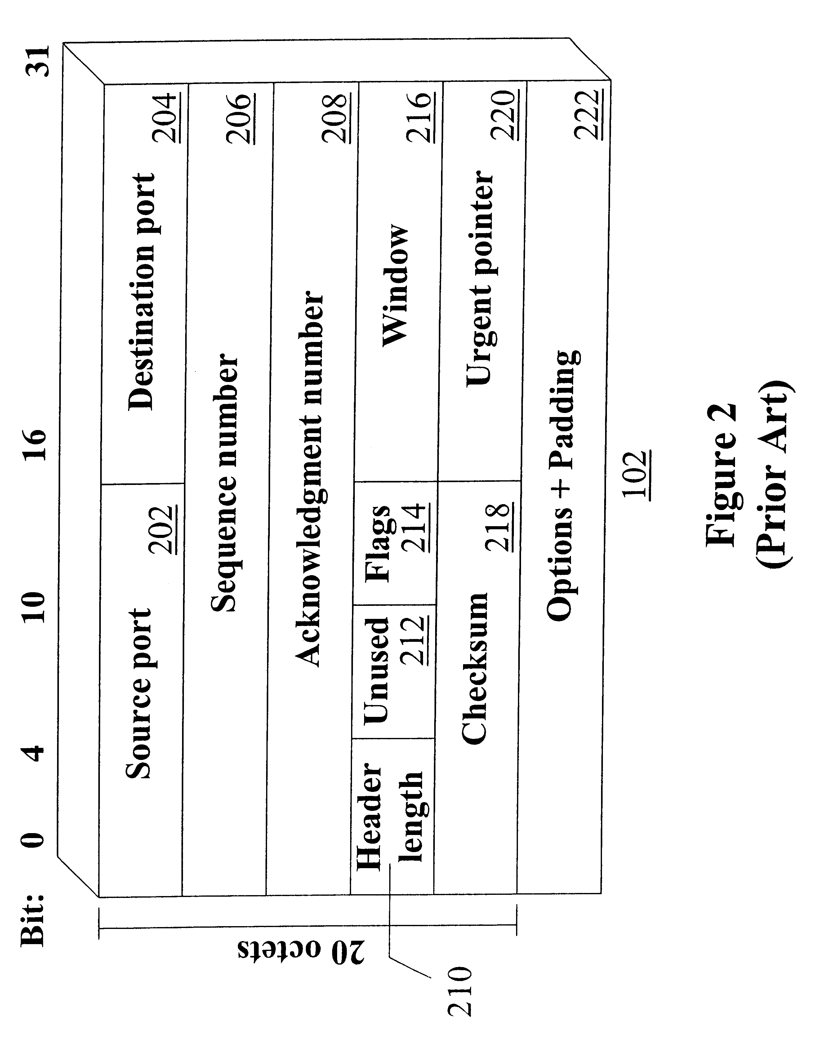 Methods and apparatus for fairly arbitrating contention for an output port