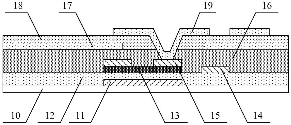 Touch substrate and its preparation method, touch panel