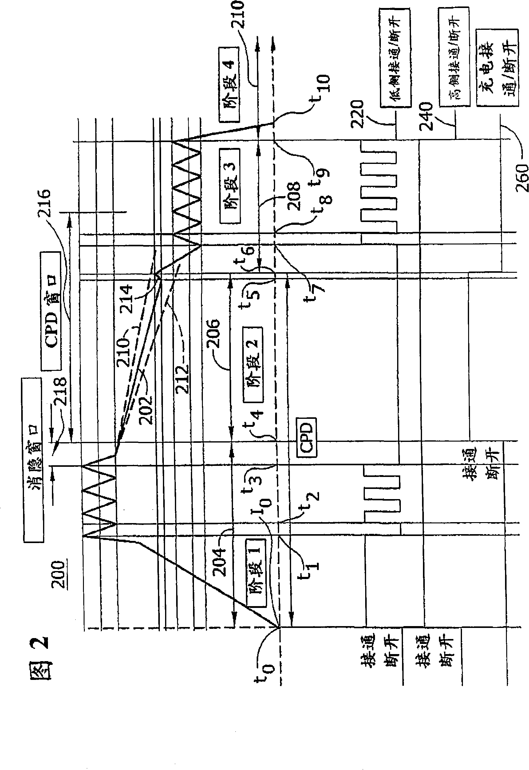 Apparatus and method for accurate detection of locomotive fuel injection pump solenoid closure
