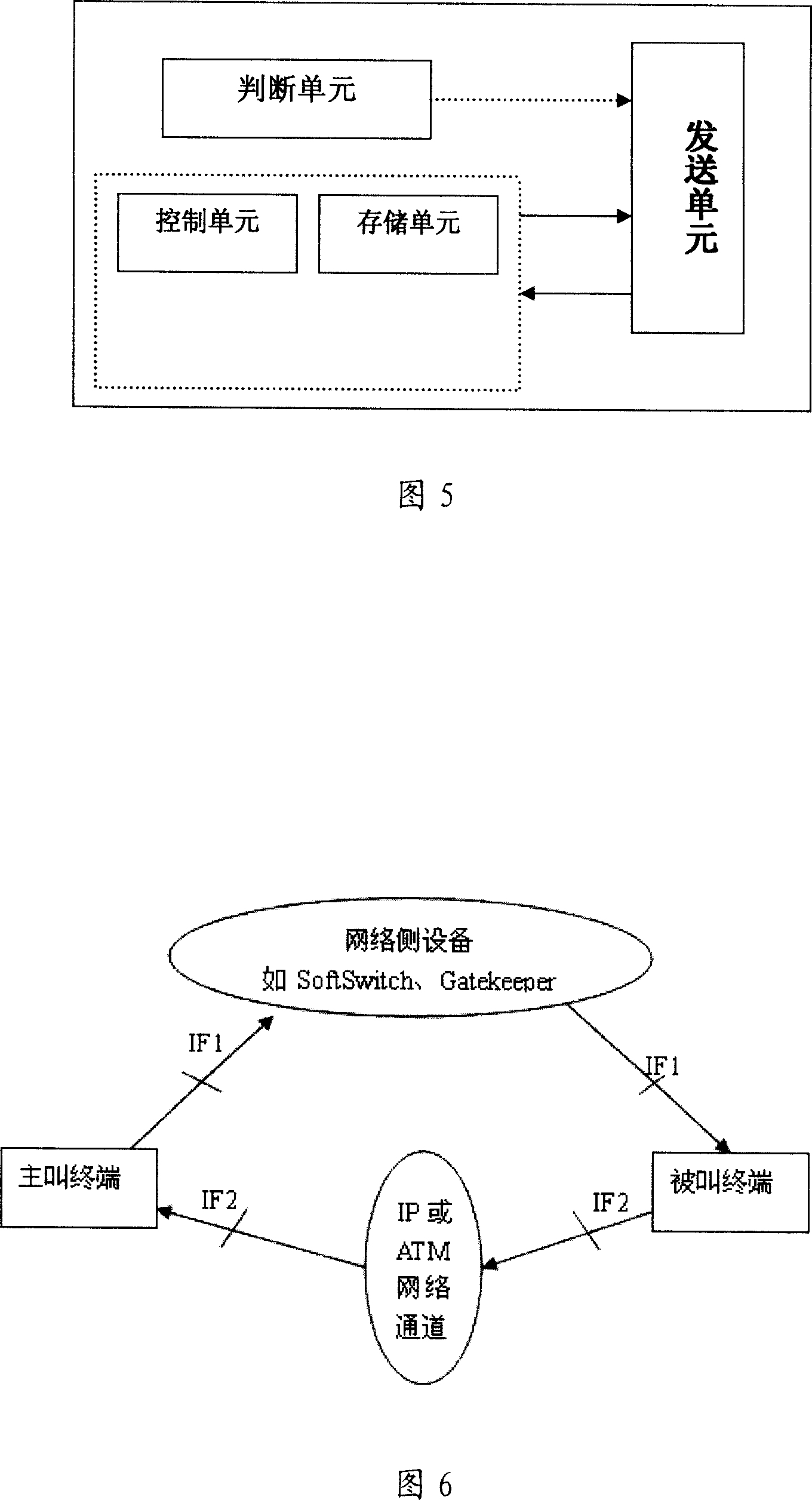 A method, terminal and system for multi-media information transfer