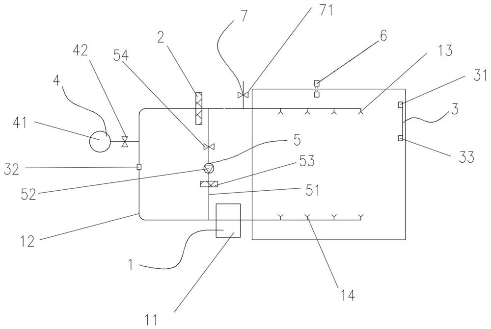 A control method of explosion-proof air-conditioning system with independent circulation