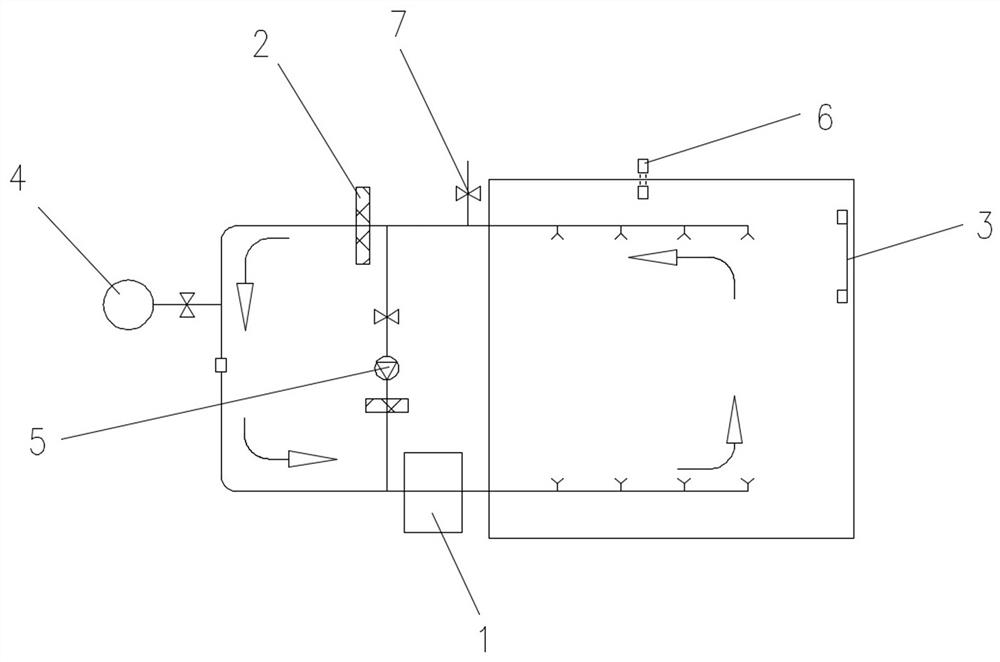 A control method of explosion-proof air-conditioning system with independent circulation