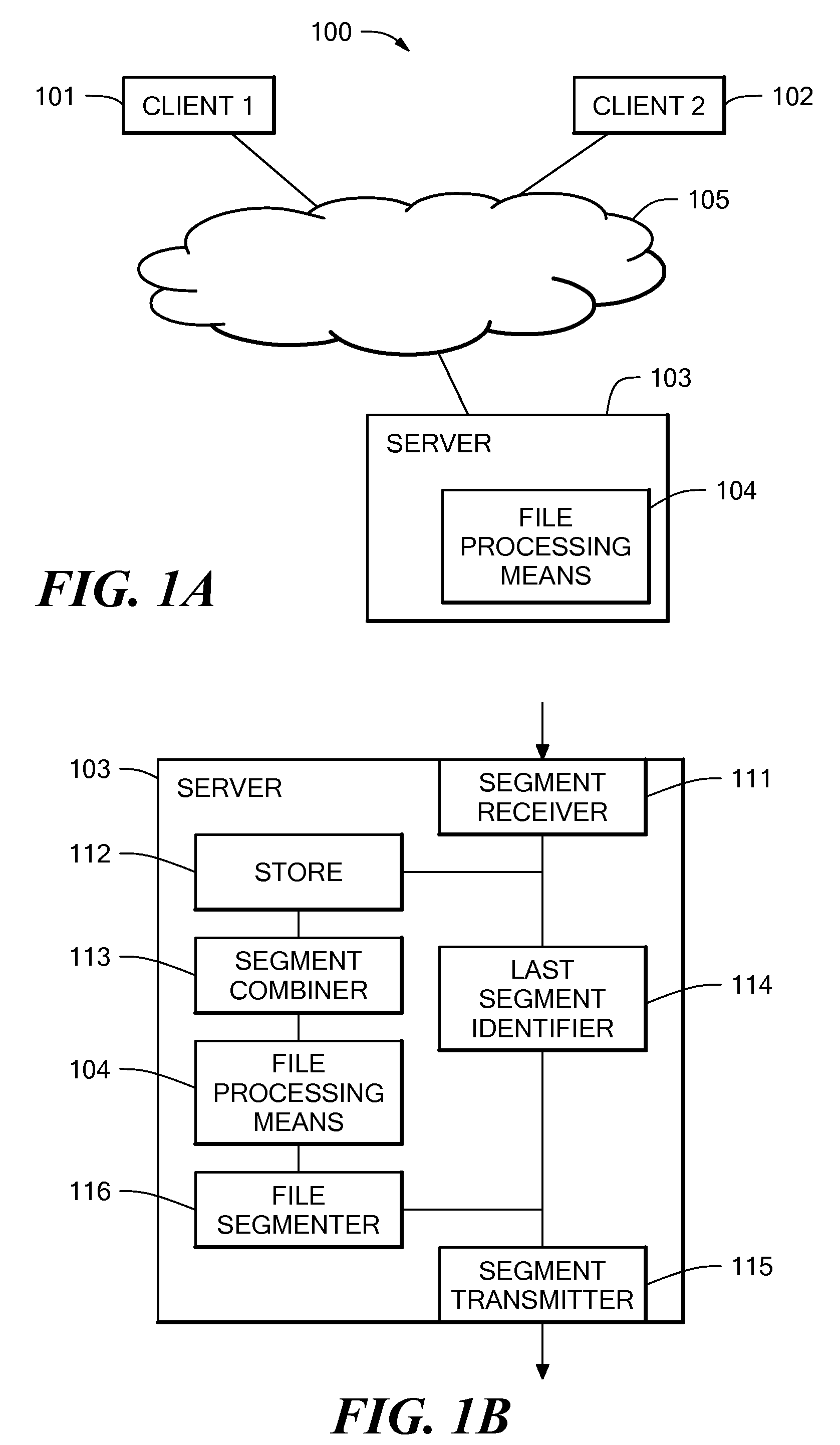 Method and system for file transfer