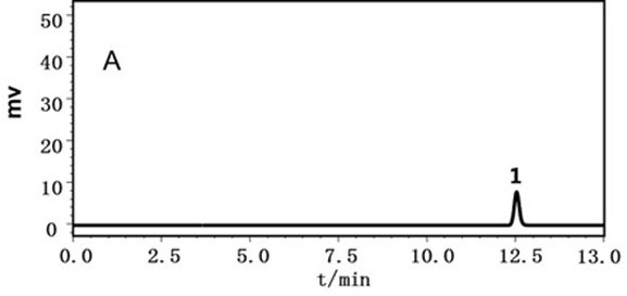 A prescription for nourishing kidney and promoting blood circulation and preparation method thereof