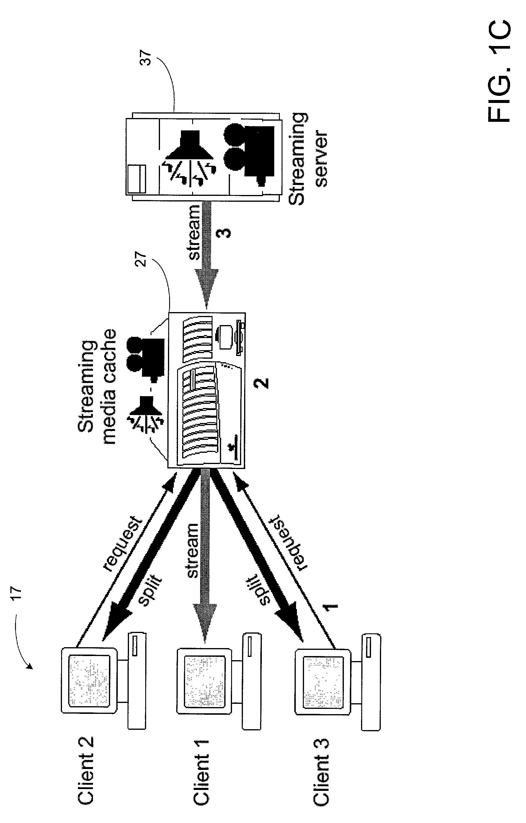 Live stream archiving method and apparatus