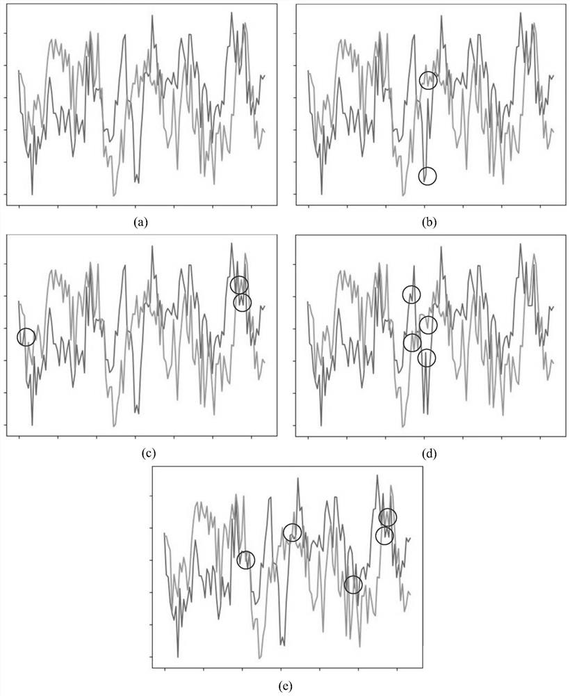 Radio signal counterfeiting method for counterfeiting deep learning