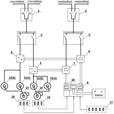 Mine ventilating fan control system capable of automatically adjusting air quantity