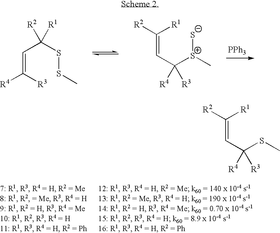 Dechalcogenative methods for the preparation of allylic sulfides