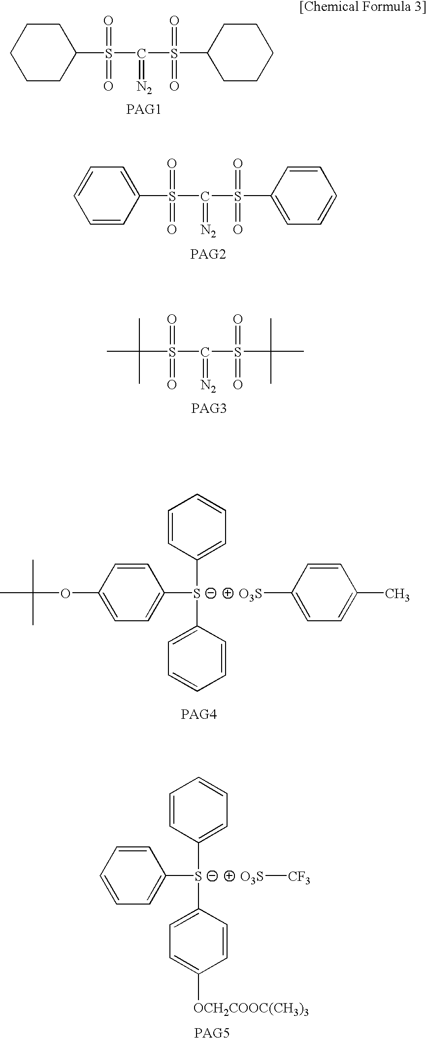 Chemical amplification type photoresist composition, method for producing a semiconductor device using the composition, and semiconductor substrate