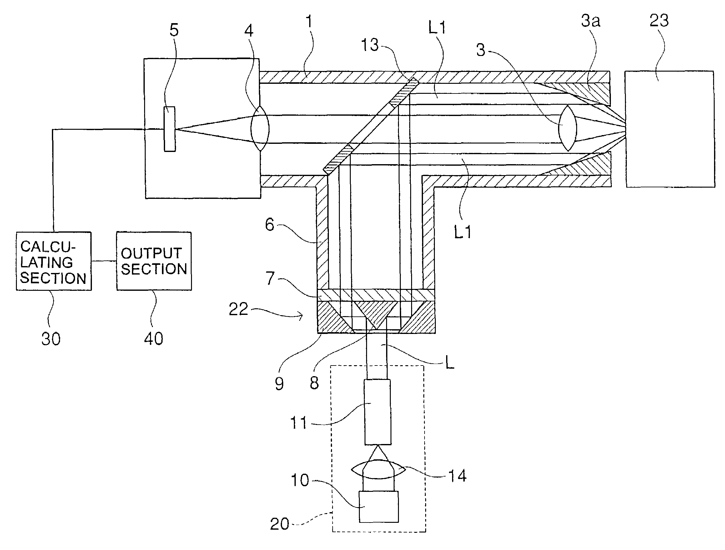 Apparatus and method for measuring particle size
