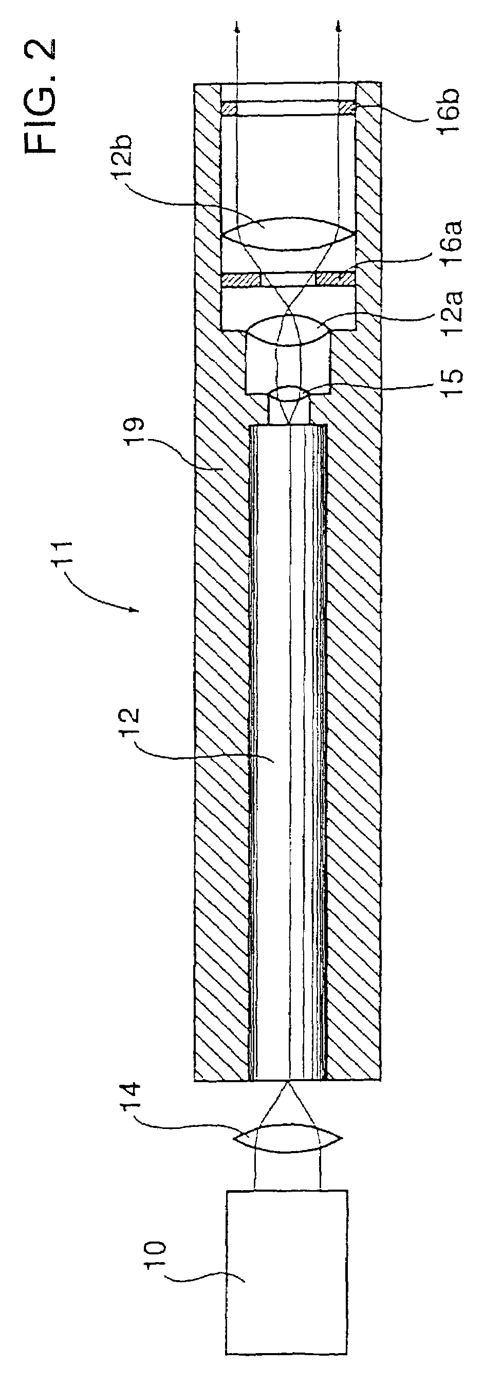 Apparatus and method for measuring particle size