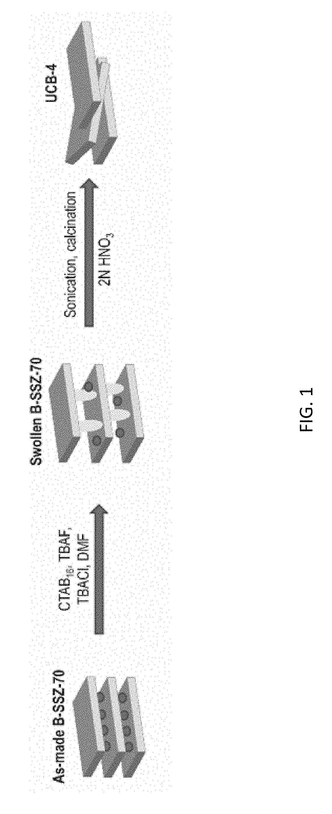 Delaminated layered zeolite precursors and method of preparing same without sonication