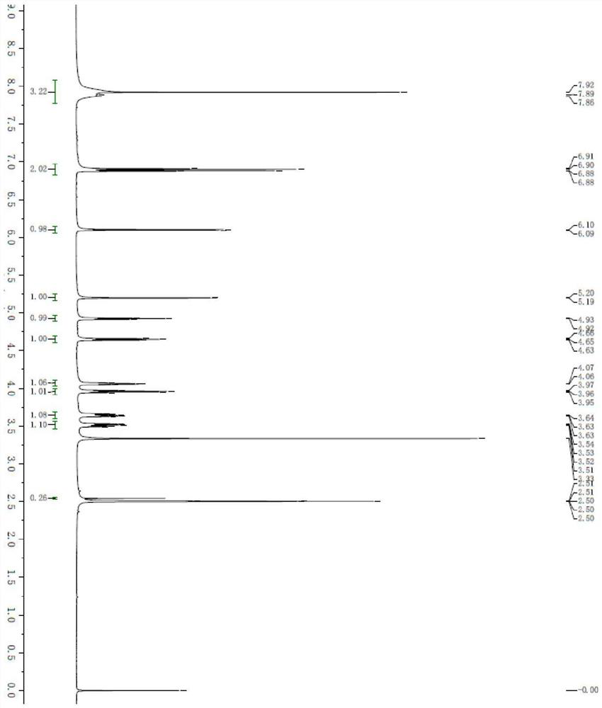 A method for synthesizing nucleoside analogs in a continuous flow reactor