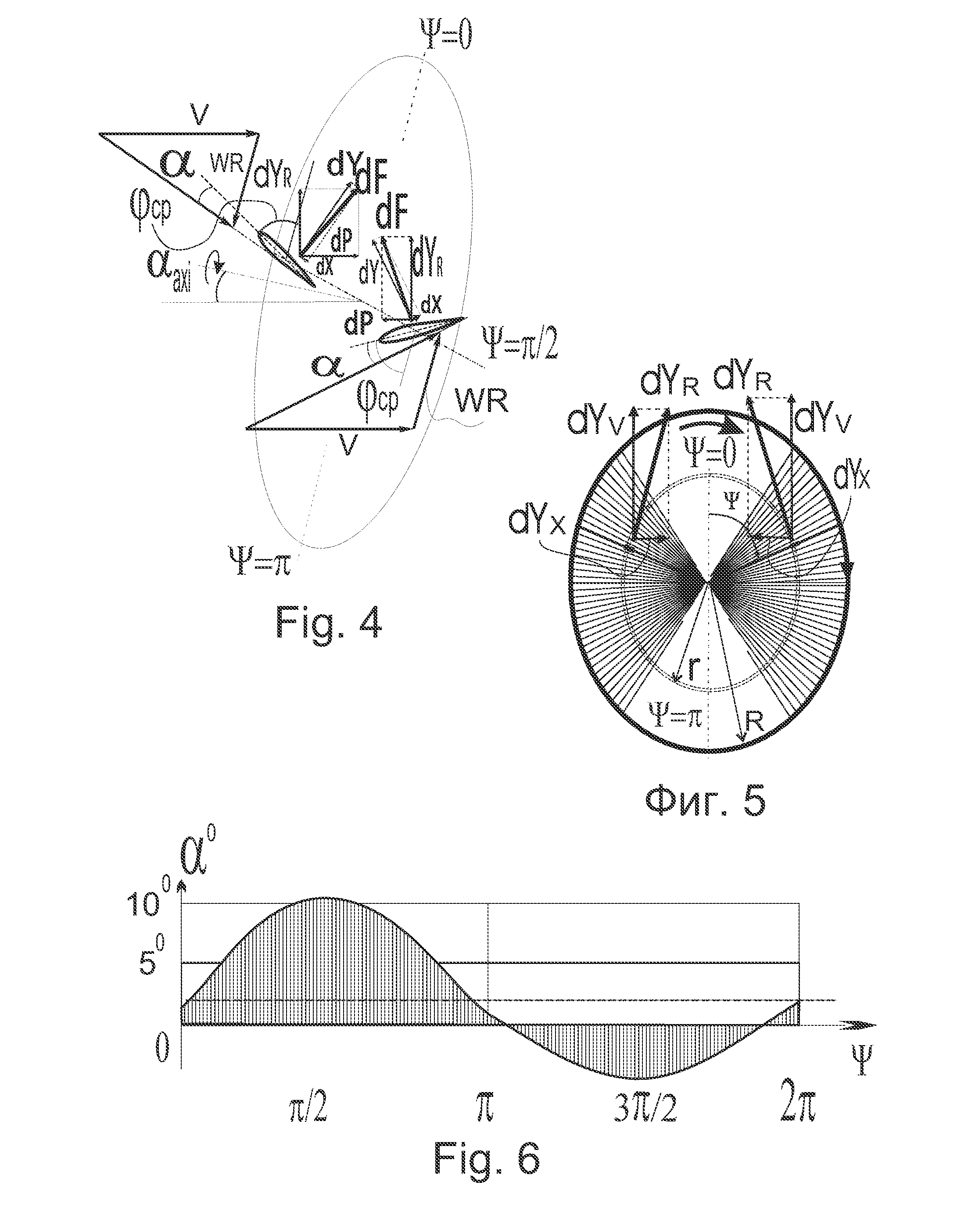 Method of flight in an expanded speed range using thrust vectoring propellers