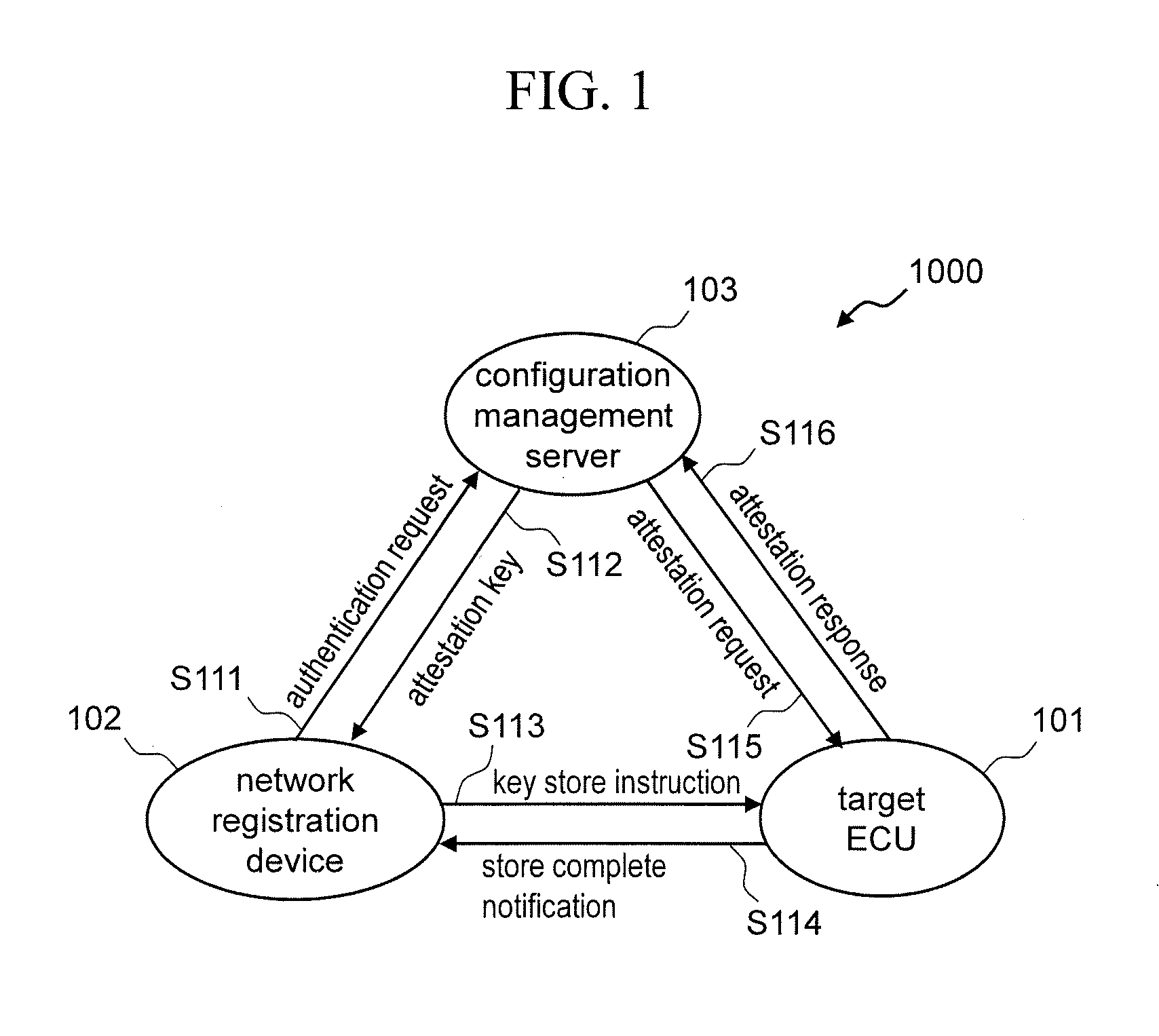 In-vehicle network system