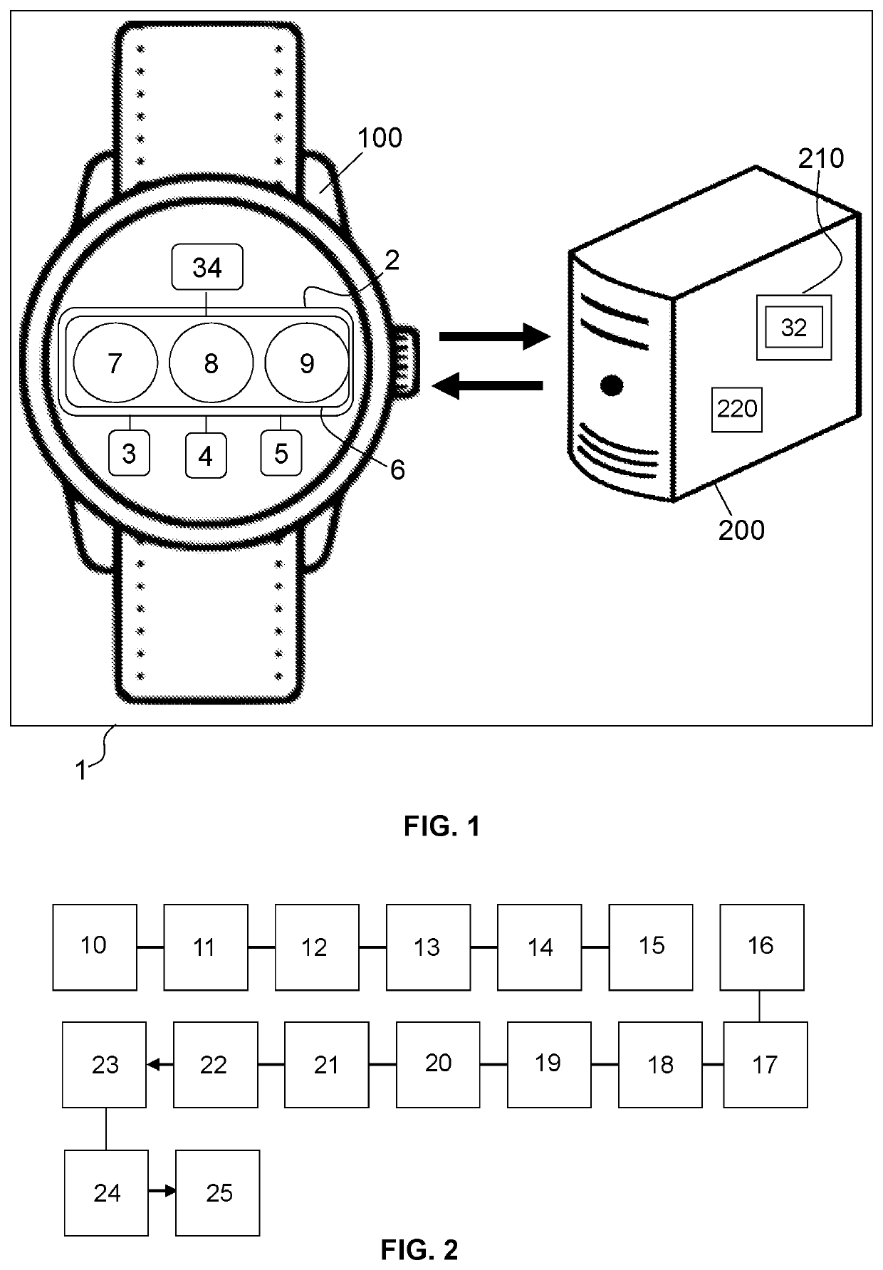 Method for securely connecting a watch to a remote server
