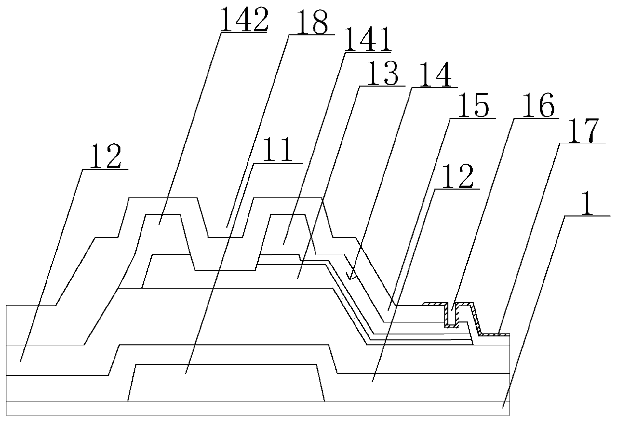 Method and device for manufacturing a display panel