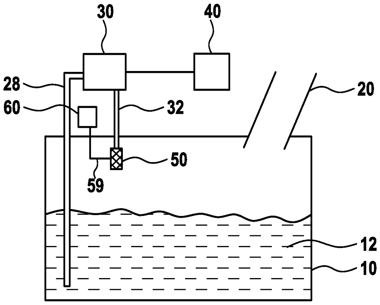 Measuring element and method for differentiating different liquids