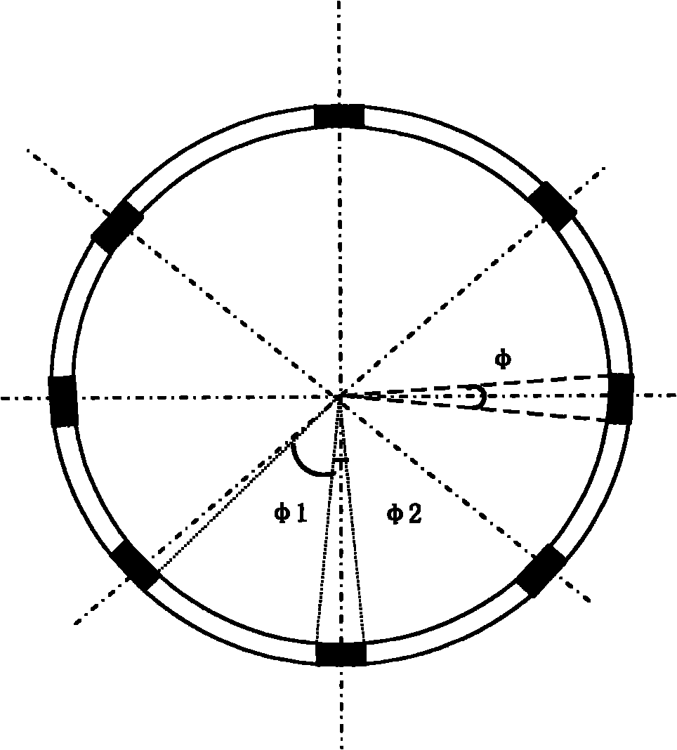 Campaniform oscillator type angular rate gyroscope