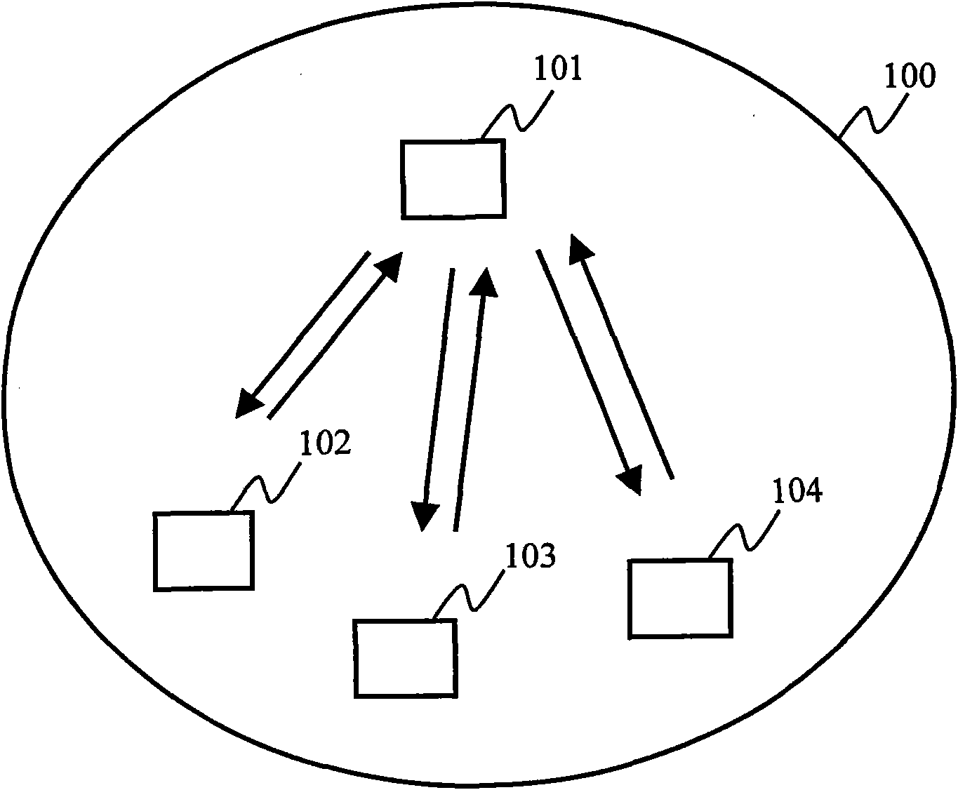 control-device-terminal-device-and-communication-system-eureka