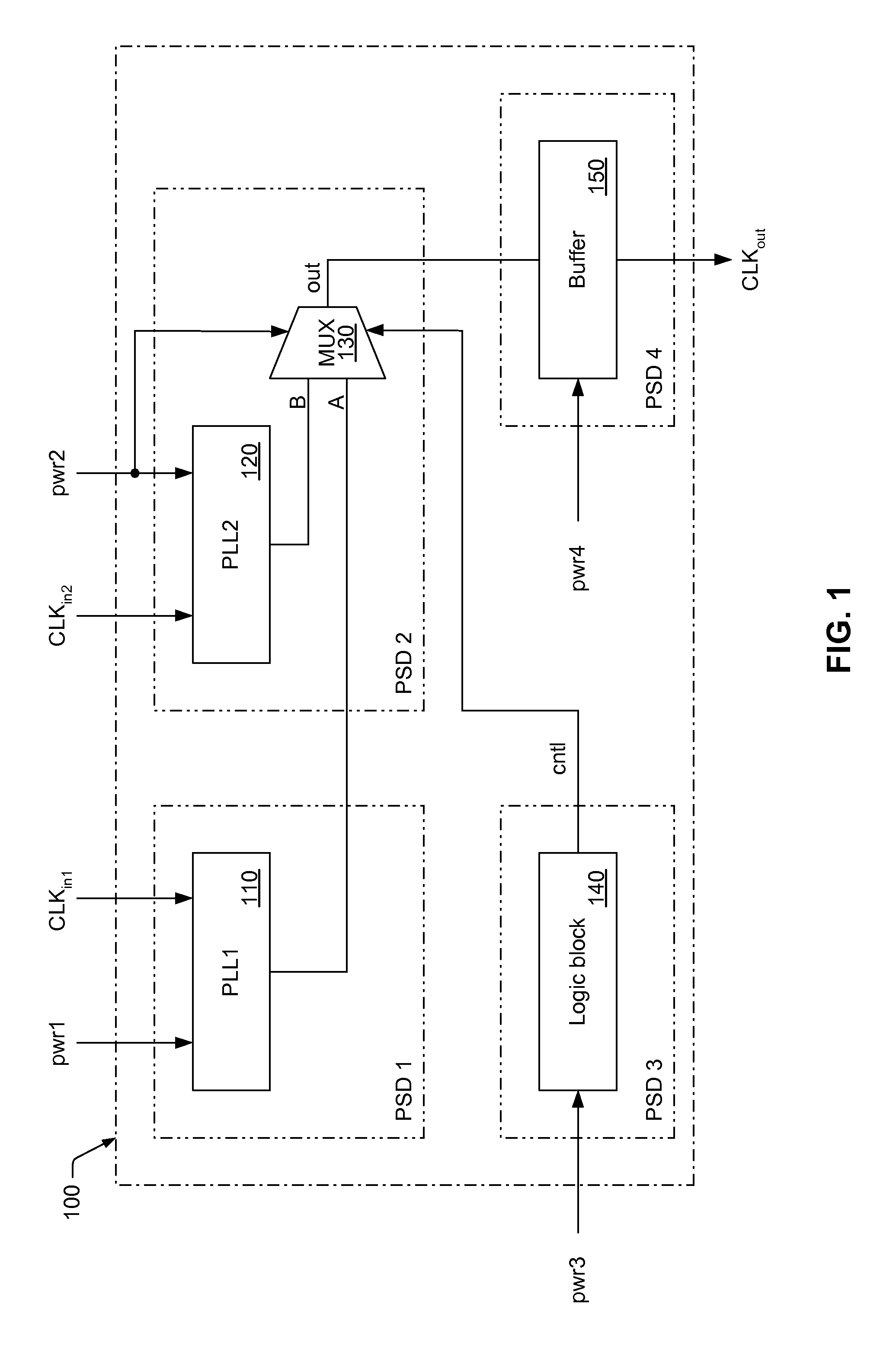 Circuit, system, and method for multiplexing signals with reduced jitter