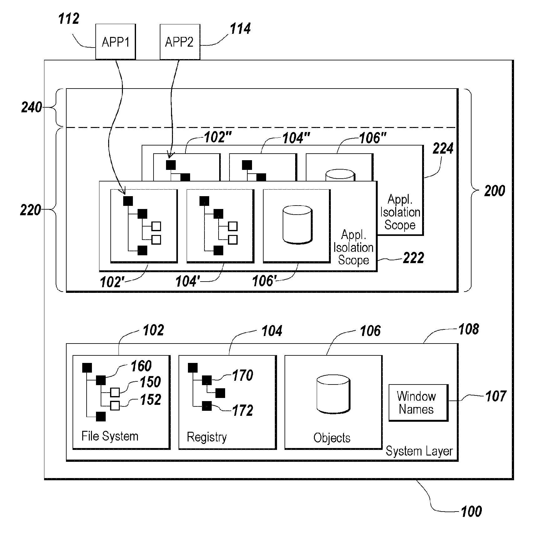 Method and apparatus for isolating execution of software applications