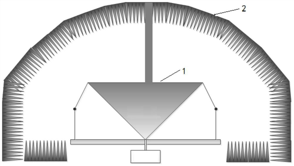 A Generating Device of Small Reflection Broadband Standard Field