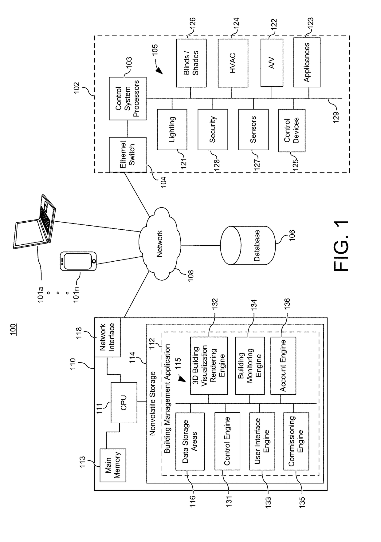 Three-dimensional building management system visualization