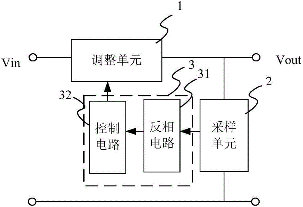 Low-power-consumption voltage stabilizing circuit and method