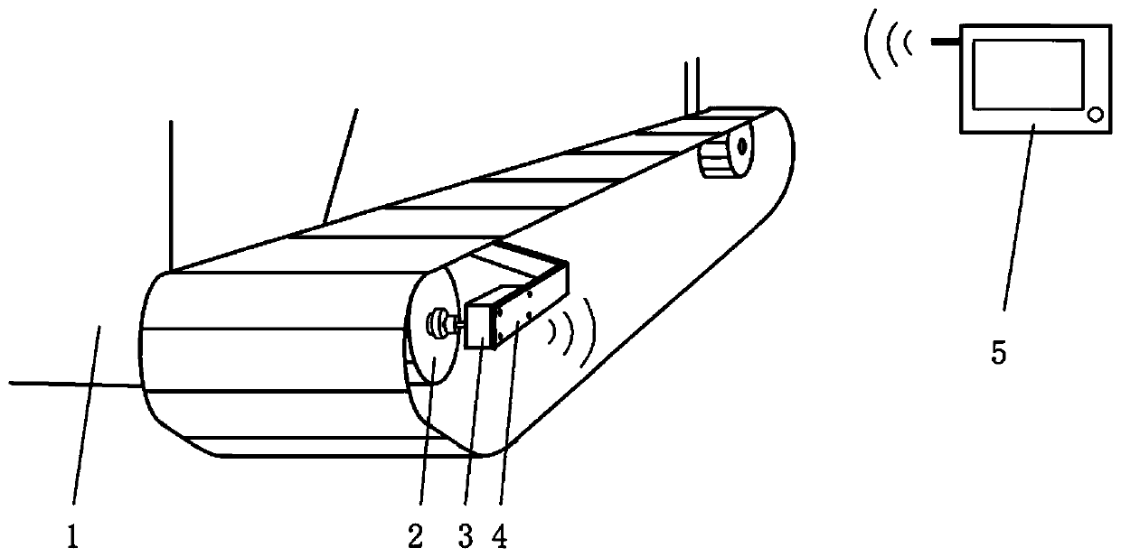 Wireless measuring system and method forrotating speed of waterproof agricultural machine crawler driving wheel