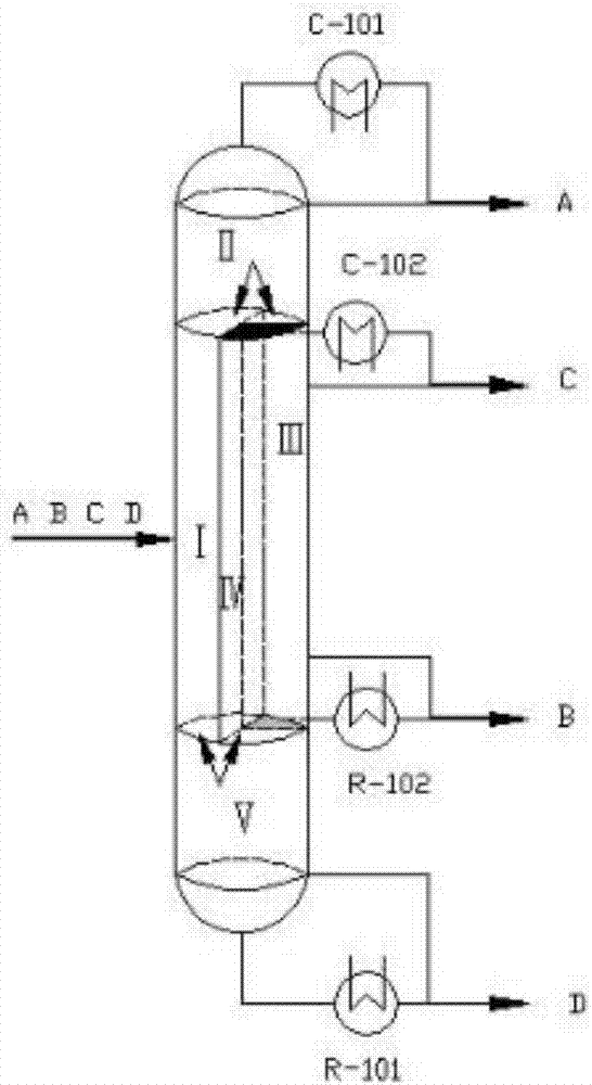 Divided plate column for separating four-component mixture with controllable vapor phase distribution ratio