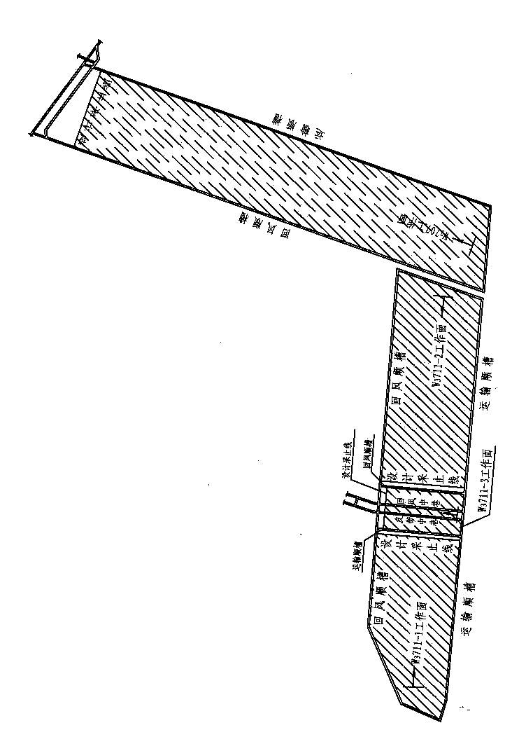 Conveyor gateway large-angle rotary stoping method of unequal length fully-mechanized mining working surfaces
