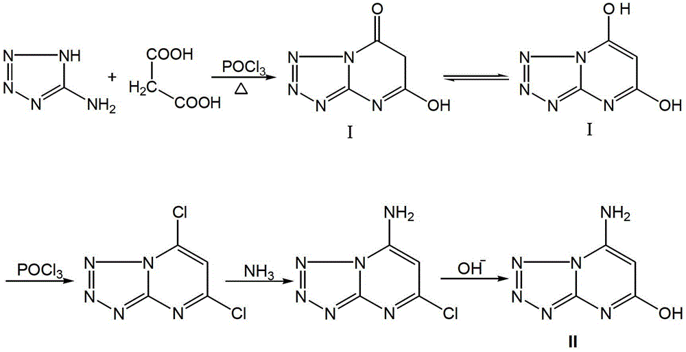 7-Amino-tetrazol[1,5-a]pyrimidin-5-ol (compound ii) and its synthetic route