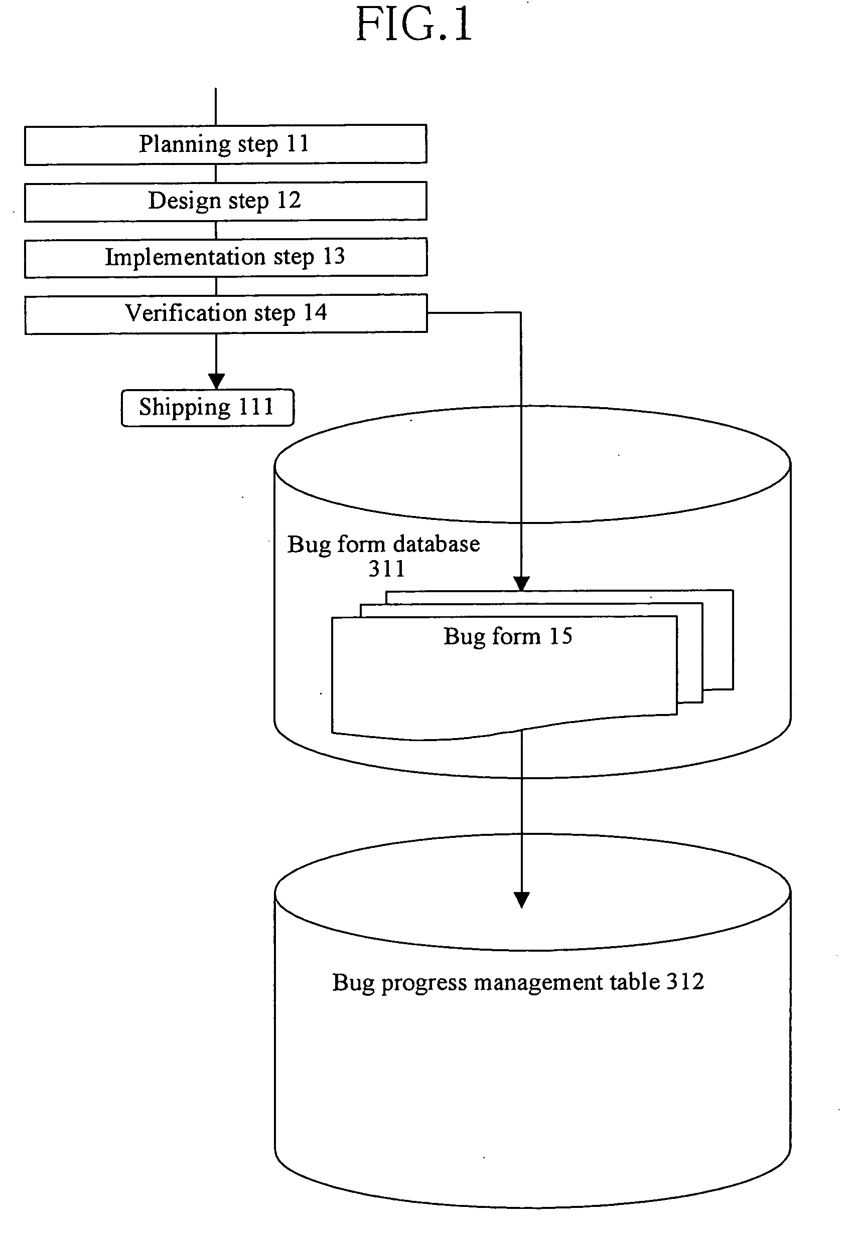 Method and device for managing software error