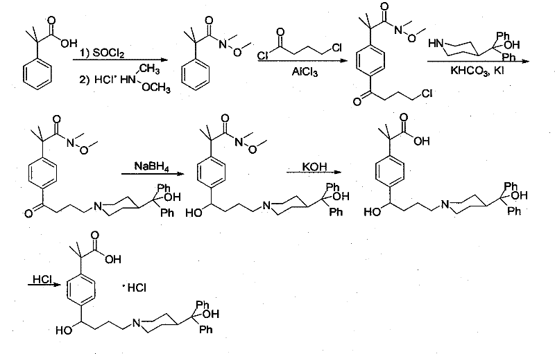 Preparation method of an antiallergic agent fexofenadine hydrochloride