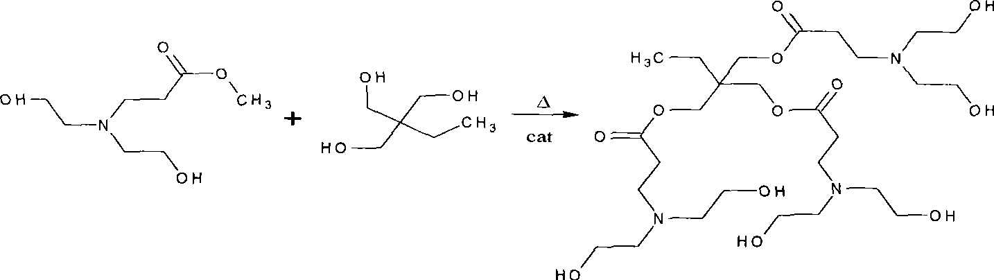 Function additive for improving sanitation performance of superfine fibre chemical leather and preparation method thereof