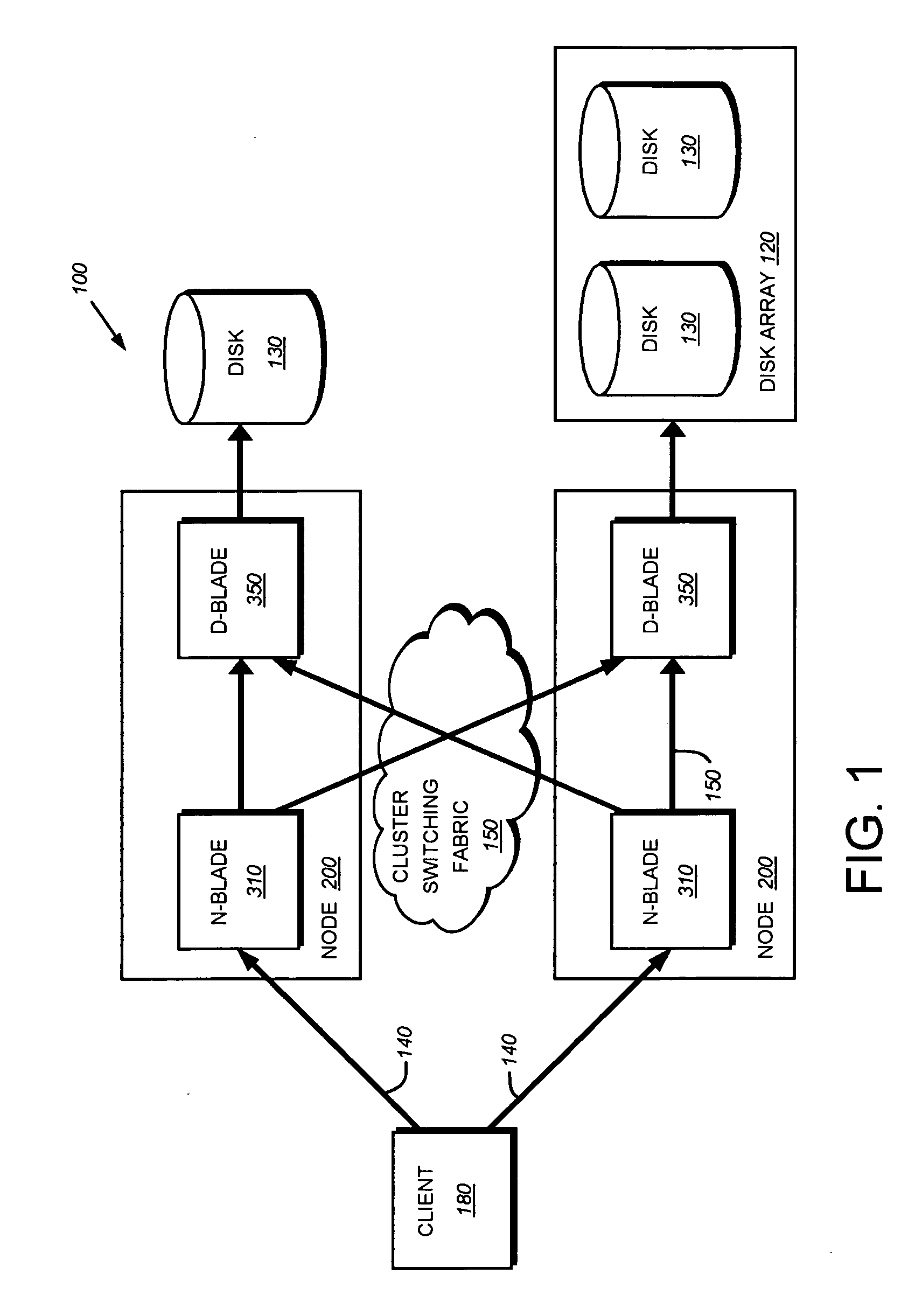 System and method for multi-tiered meta-data caching and distribution in a clustered computer environment