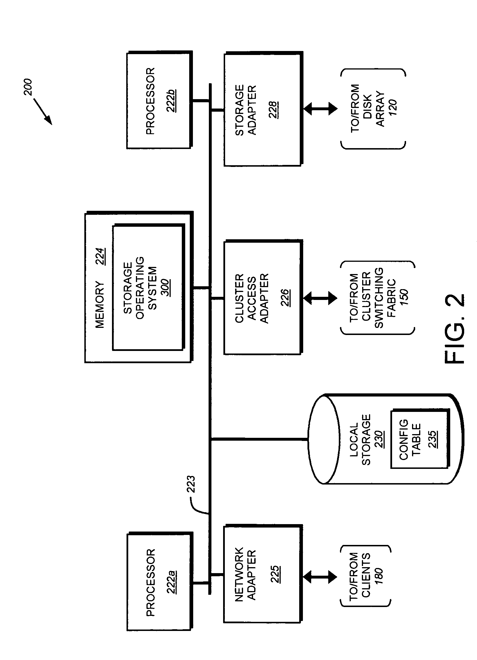 System and method for multi-tiered meta-data caching and distribution in a clustered computer environment
