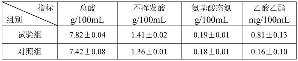 A strain of Acetobacter pasteurianus subsp. pasteurianum, microbial agent and its application