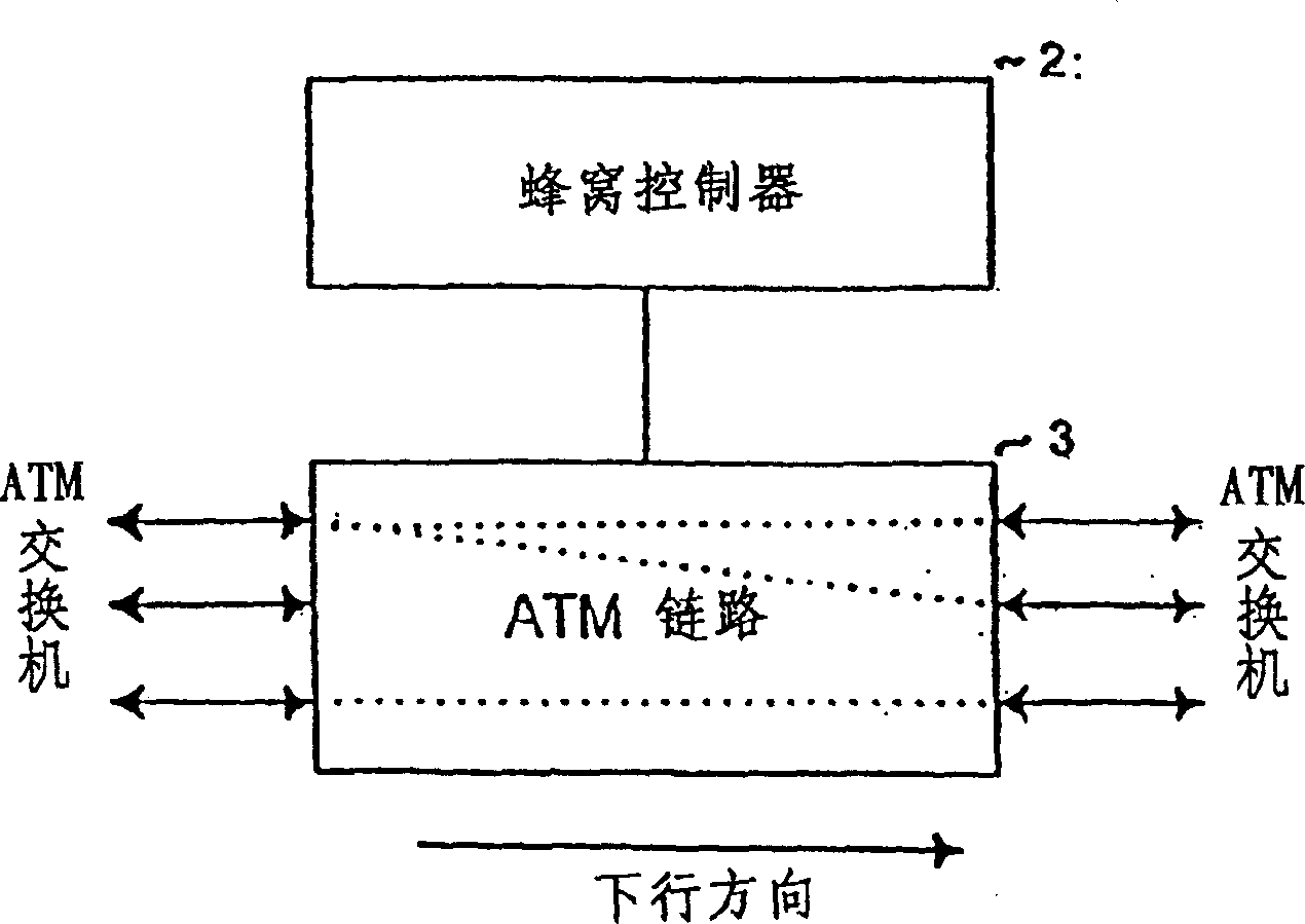 Broadband cellular network device