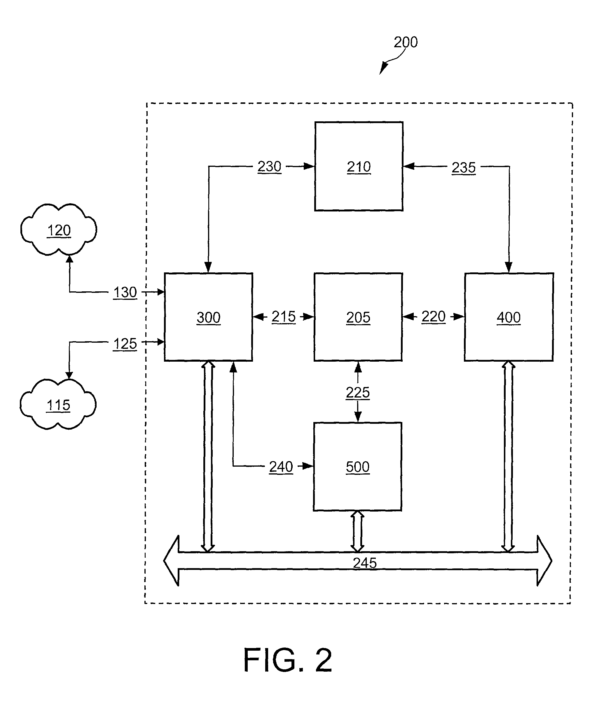 System for and method of channel associated signaling backhaul in a routing system