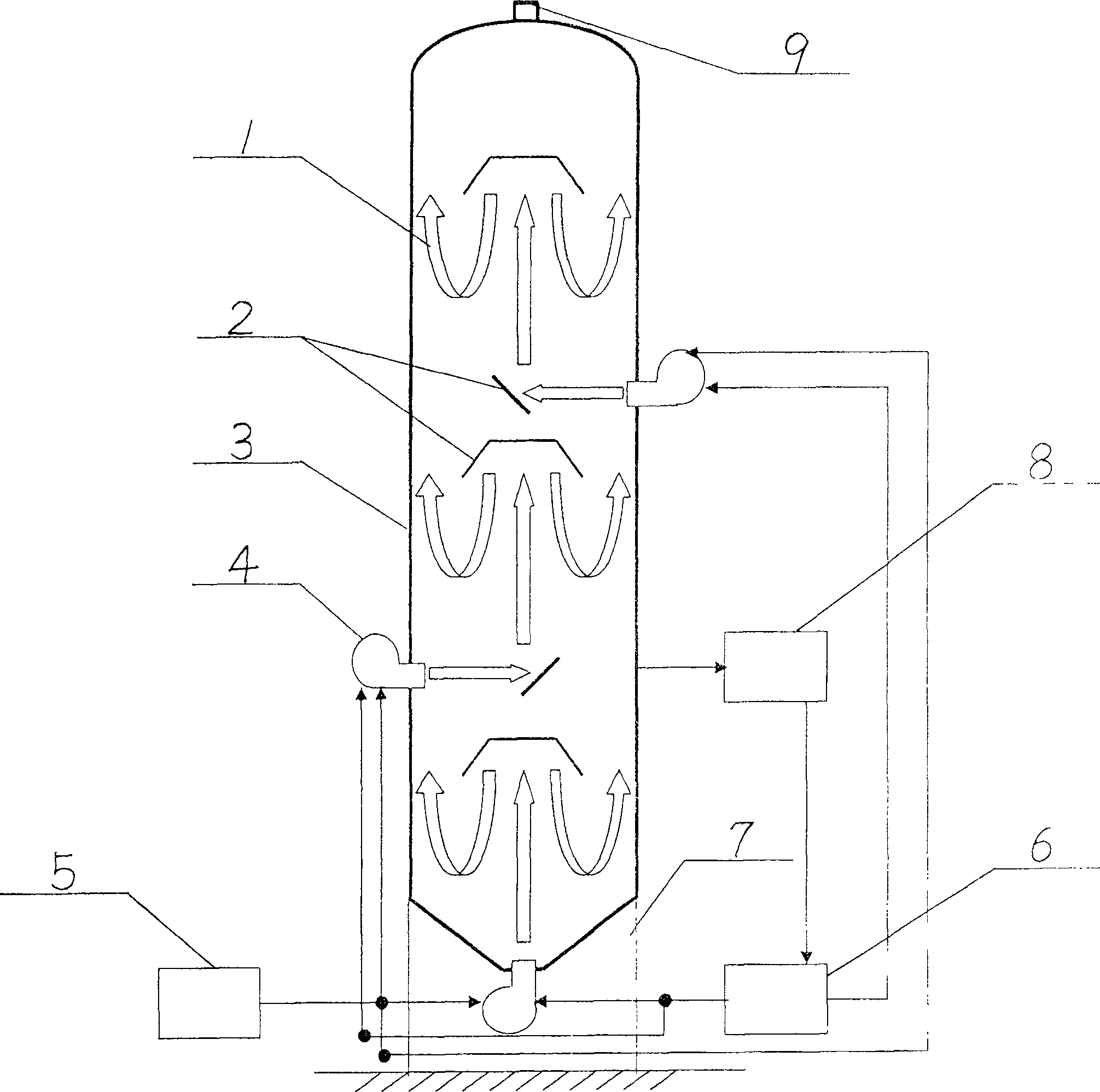 Gas integral heat treating method and device for large-scale pressure container
