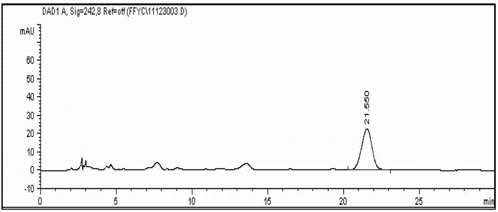 Chinese medicinal injection for treating jaundice and preparation method thereof