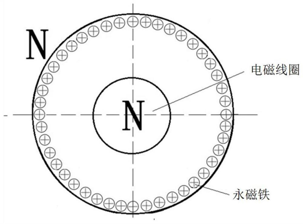 A kind of altisicon superhard coating and preparation method thereof