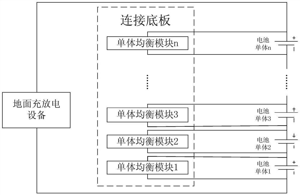 Active equalization circuit of lithium ion storage battery monomer for carrying